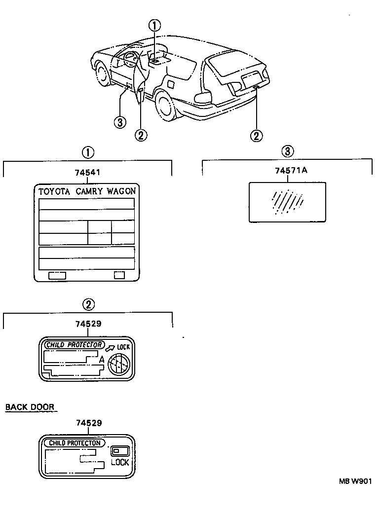Figure MBW901