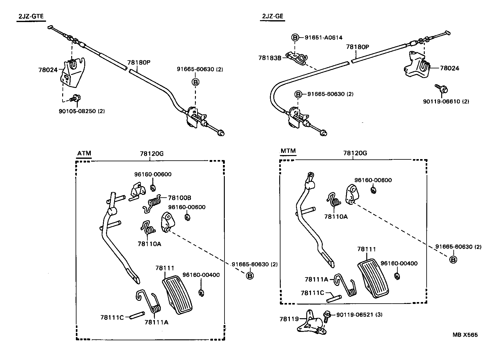Figure MBX565