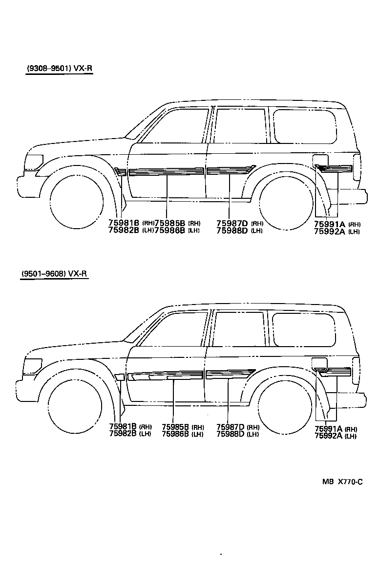 Figure MBX770C