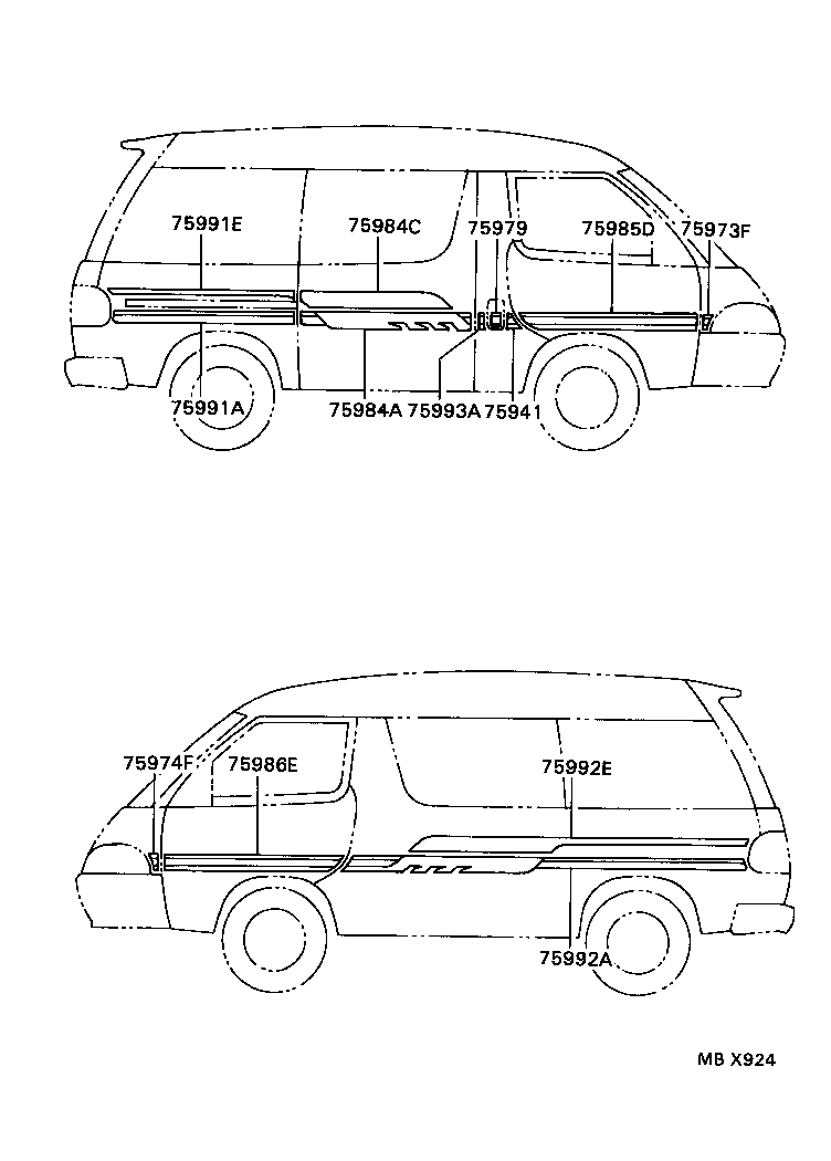 Figure MBX924