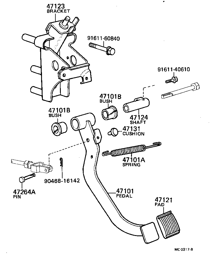 Figure MC0317B