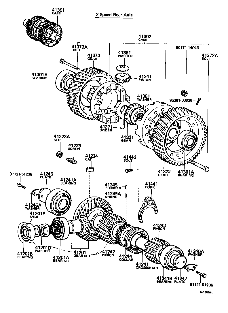 Figure MC0868C