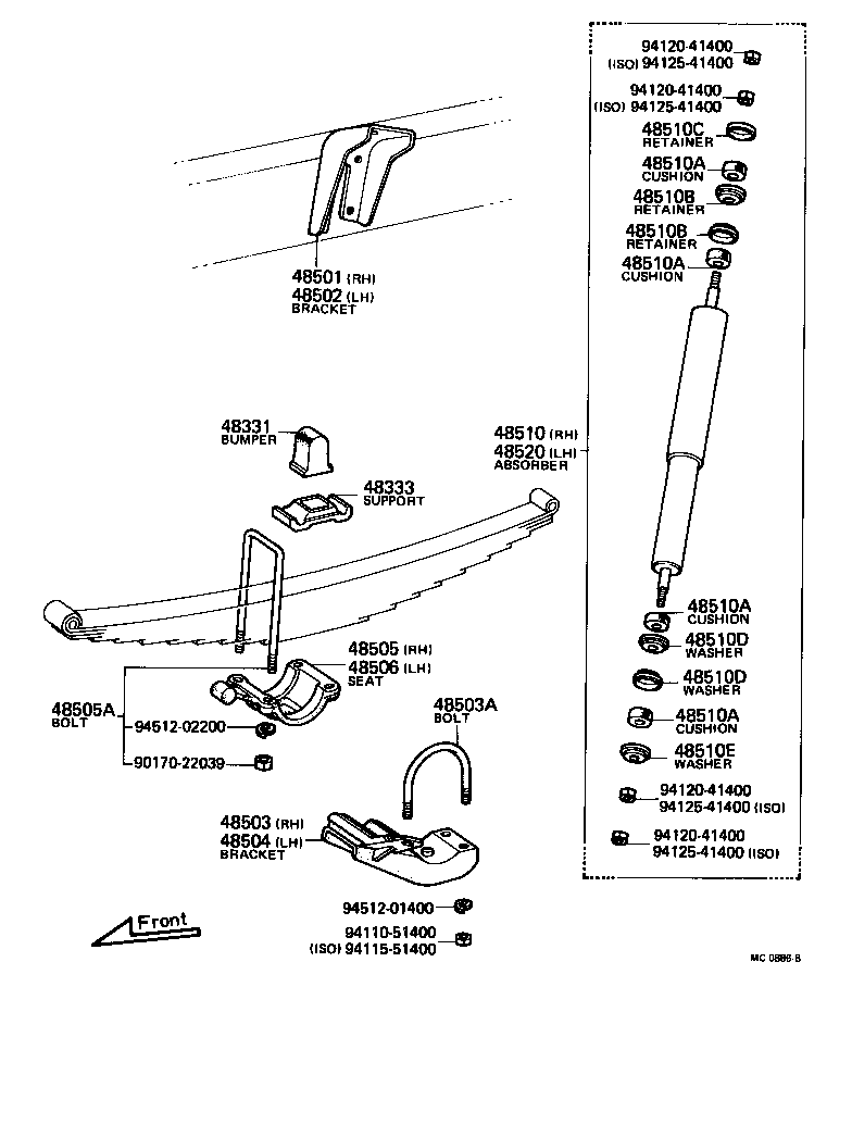 Figure MC0886B