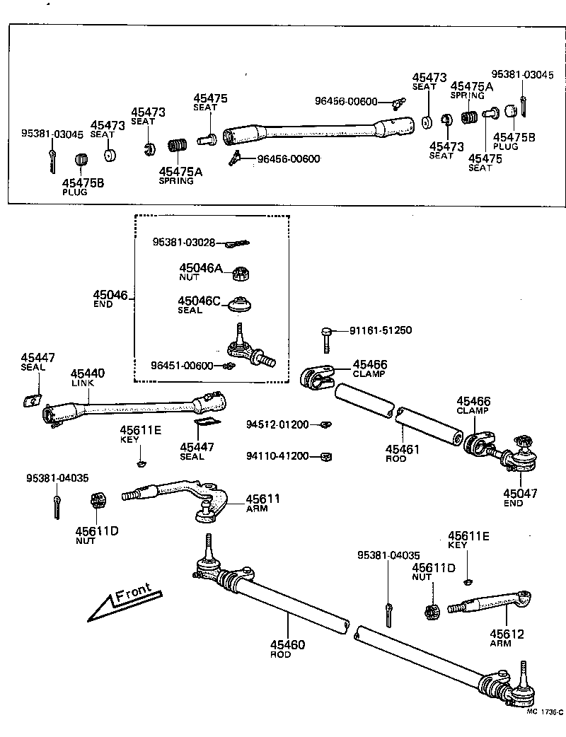 Figure MC1736C