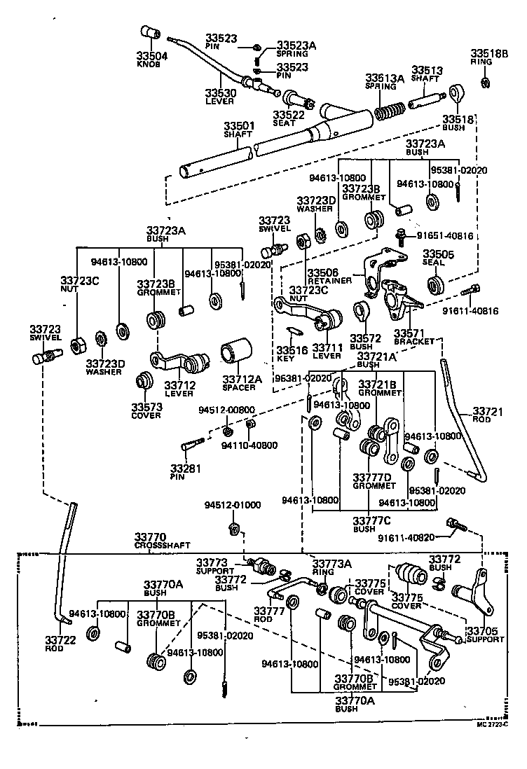 Figure MC2723C