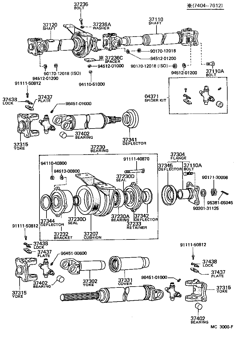 Figure MC3000F