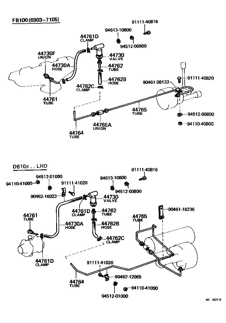 Figure MC3024B