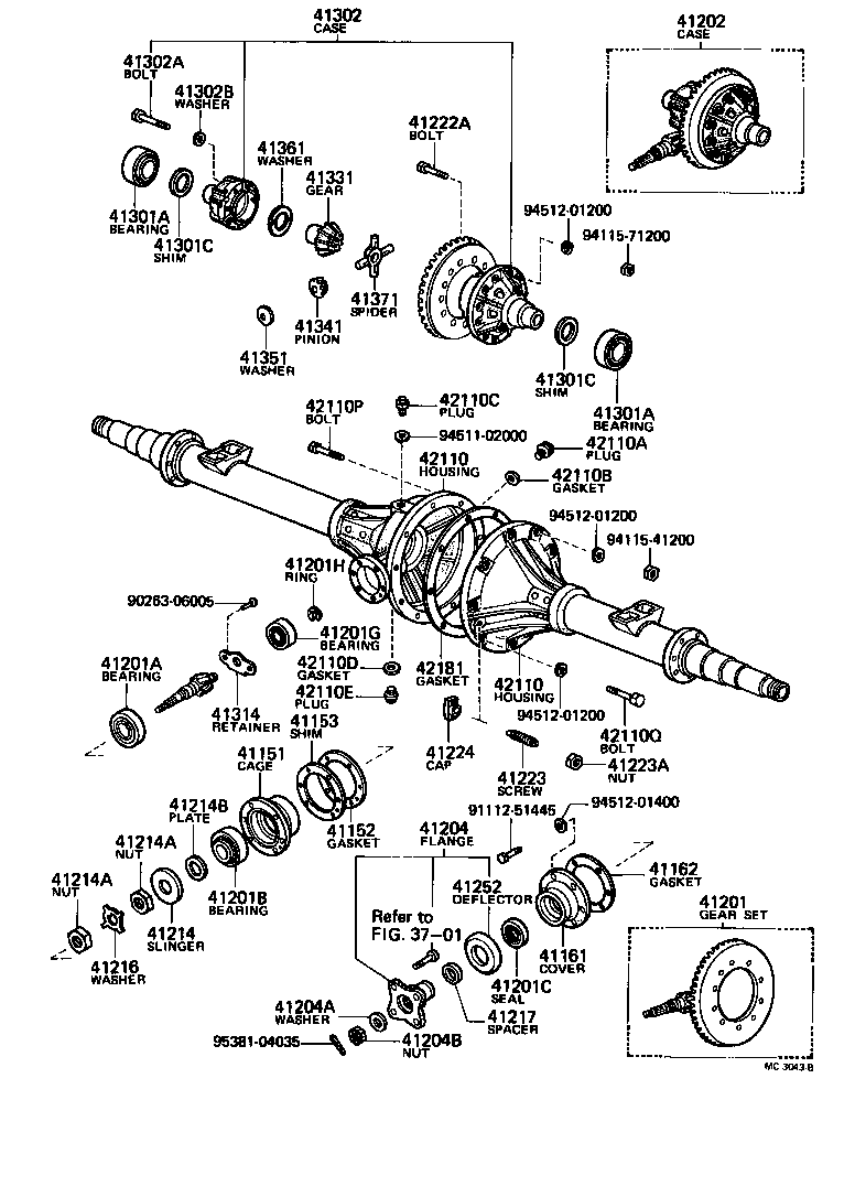 Figure MC3043B