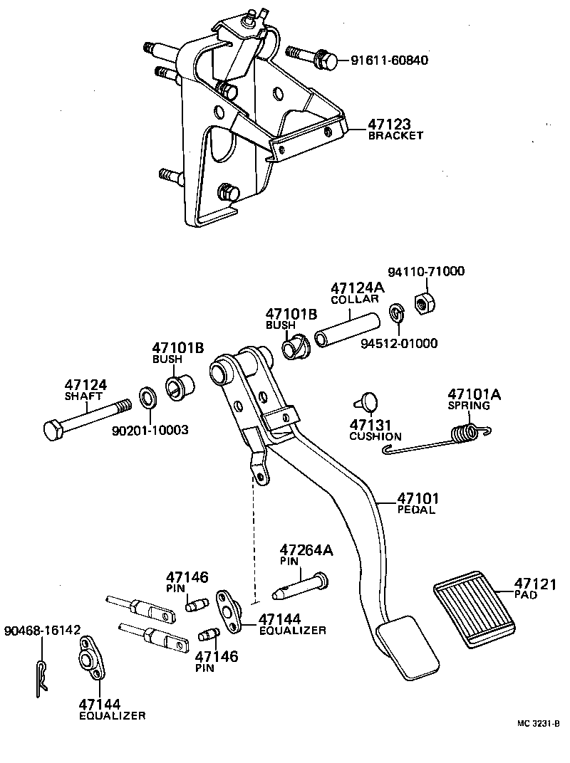 Figure MC3231B