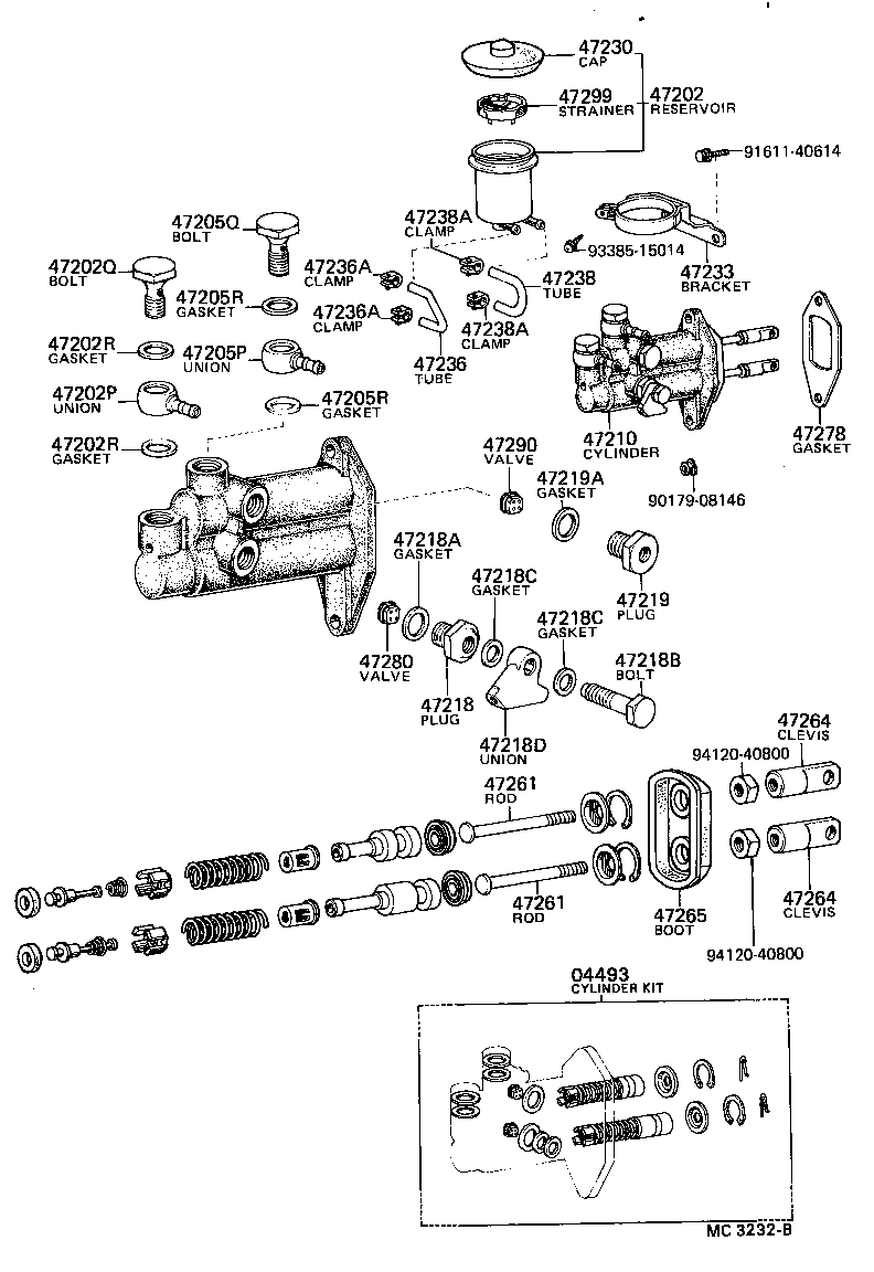 Figure MC3232B