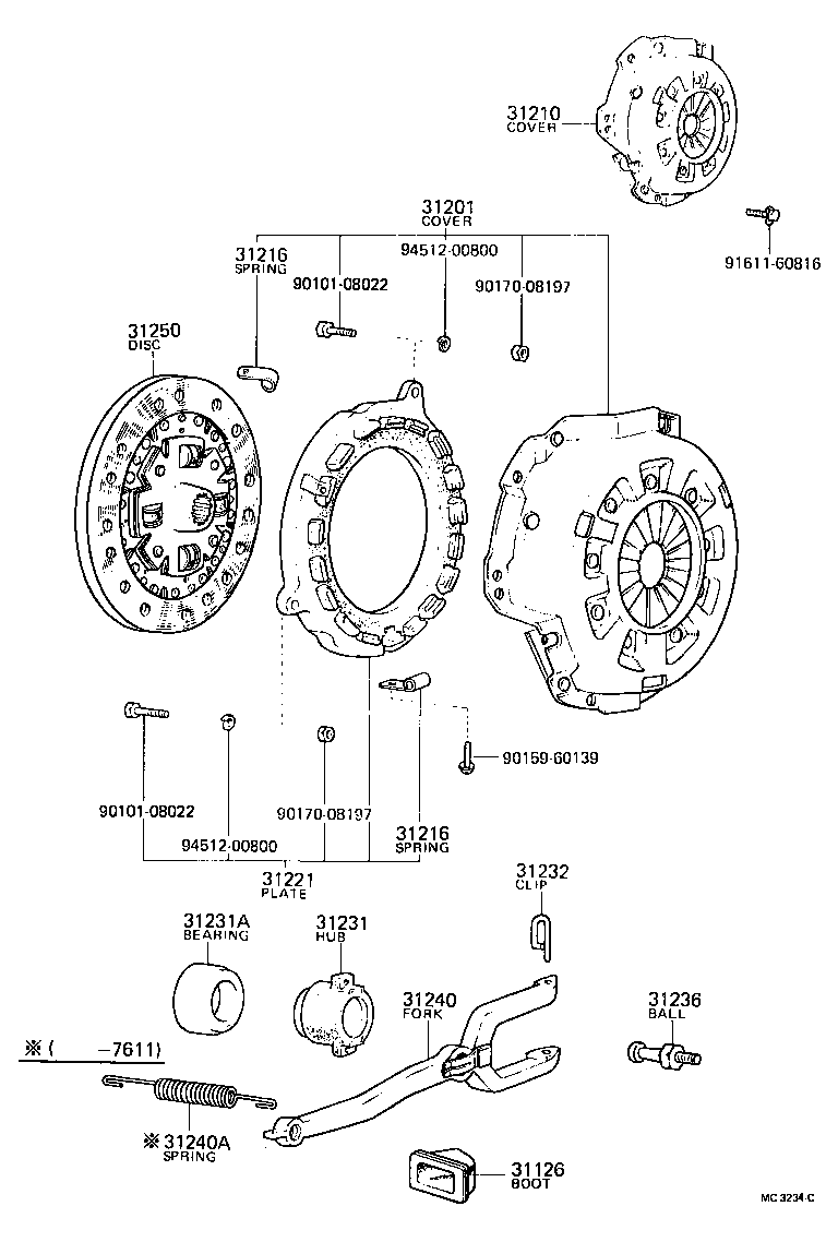 Figure MC3234C