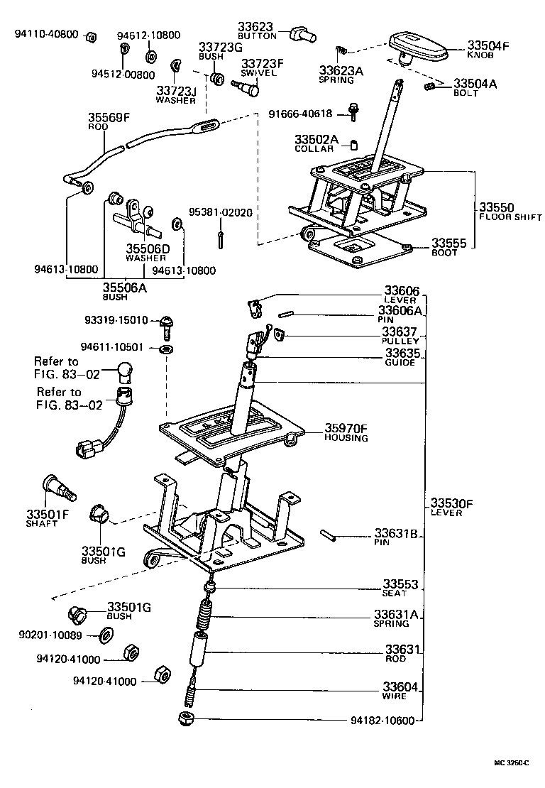 Figure MC3250C