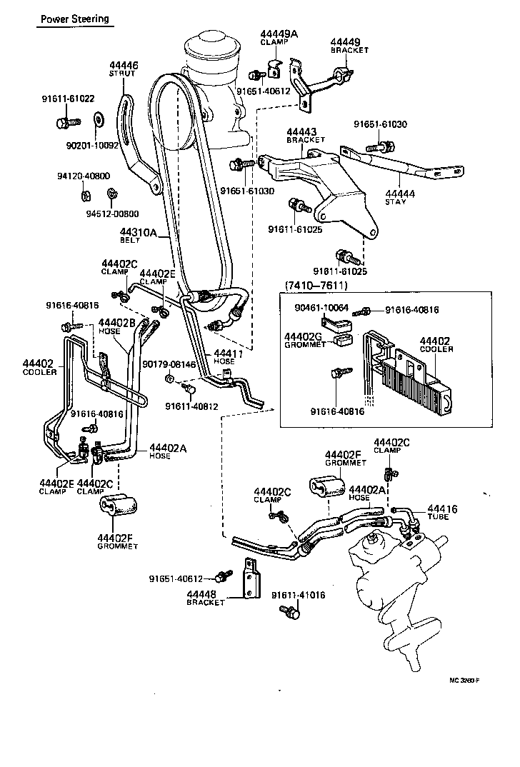 Figure MC3260F
