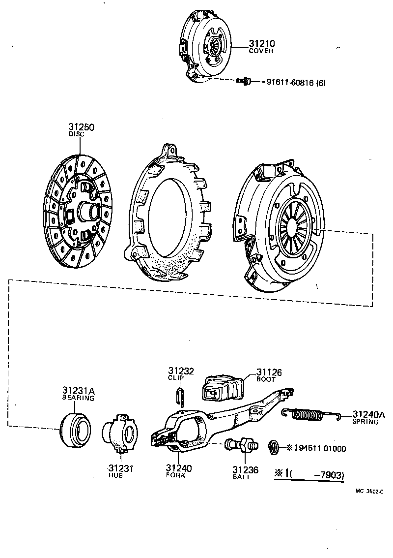 Figure MC3502C