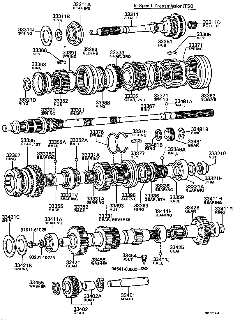 Figure MC3514A