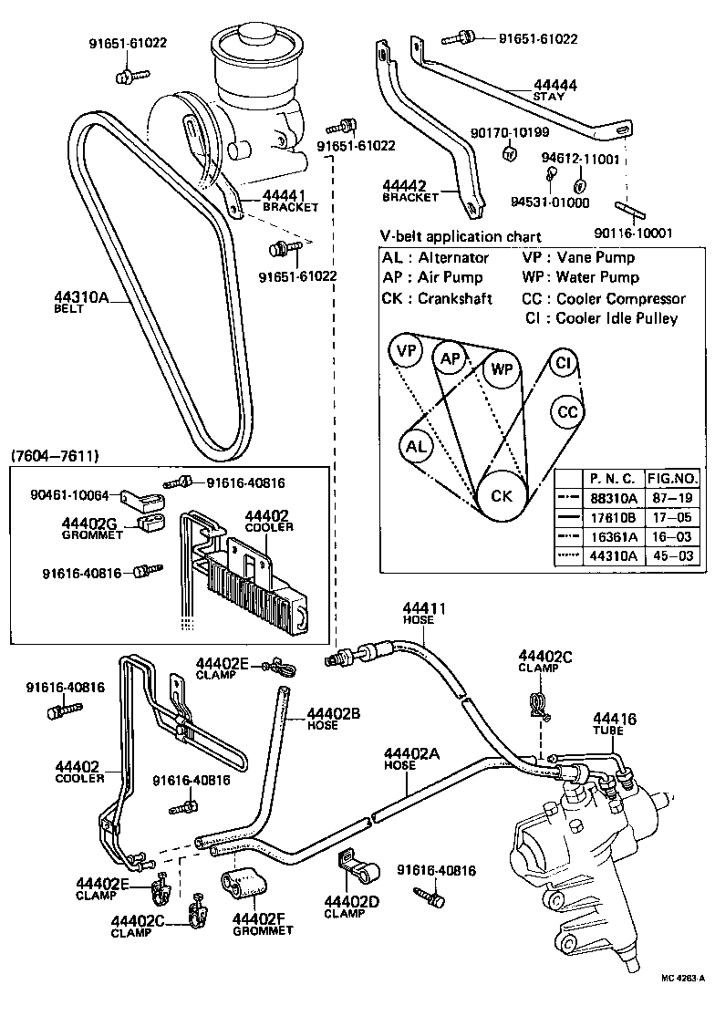 Figure MC4263A