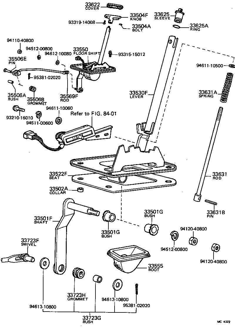 Figure MC4322