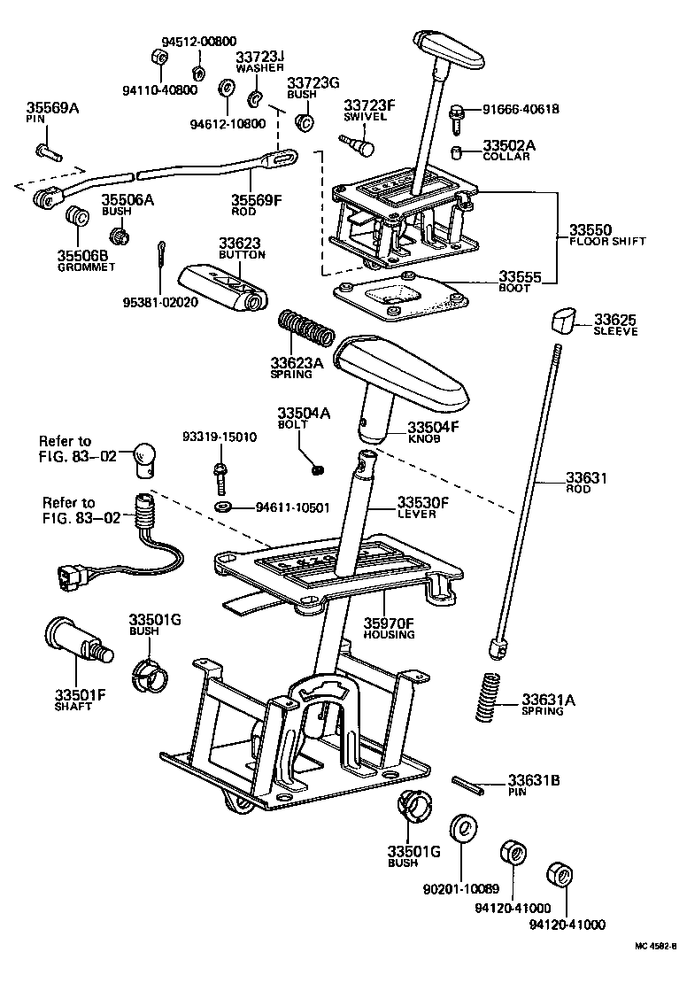 Figure MC4582B