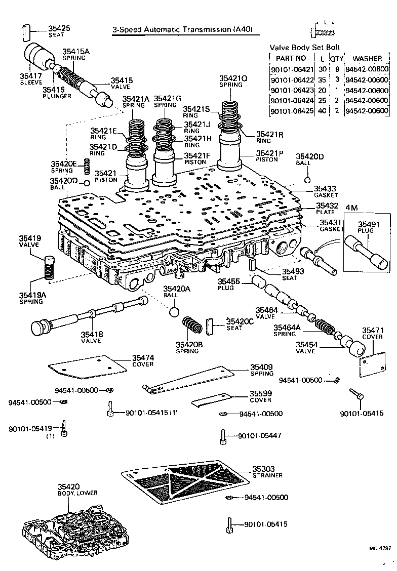 Figure MC4797