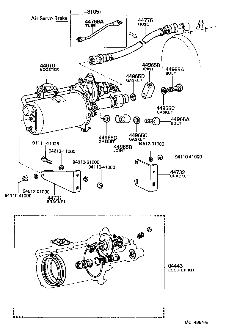 Figure MC4954E