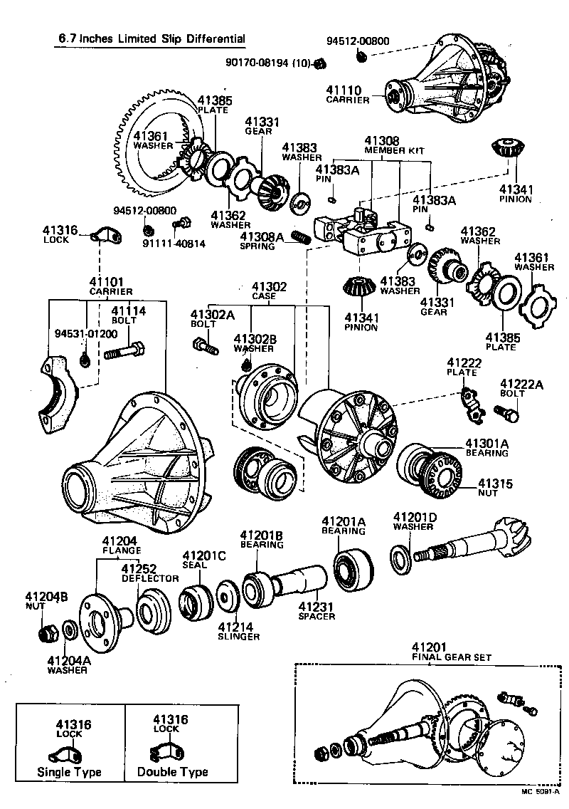 Figure MC5091A