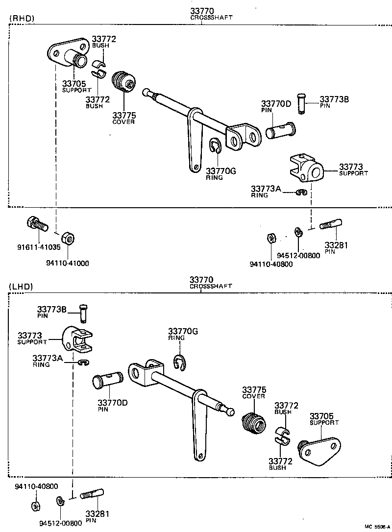 Figure MC5506A