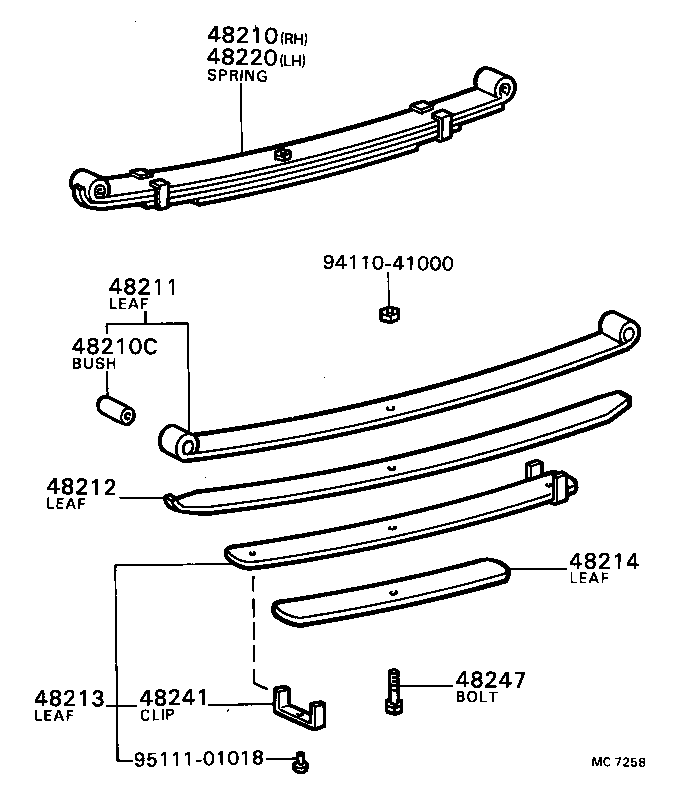 Figure MC7258