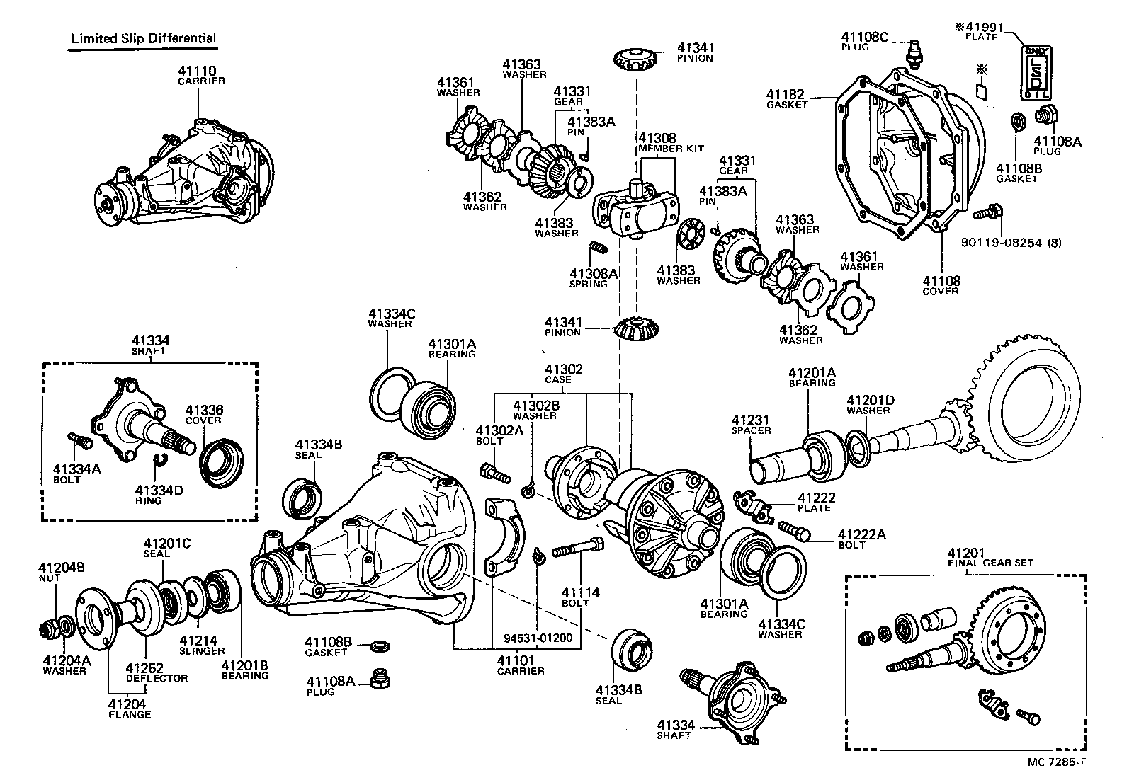 Figure MC7285F