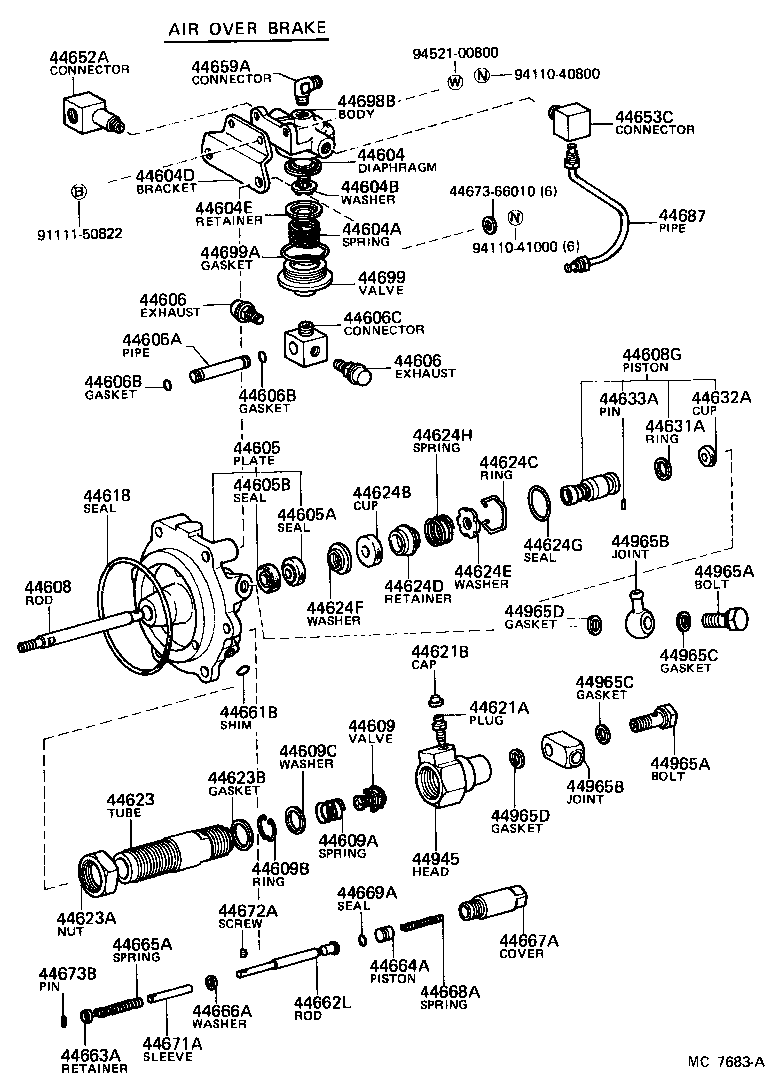 Figure MC7683A