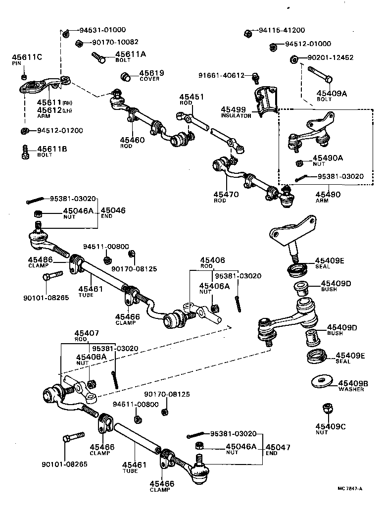 Figure MC7847A