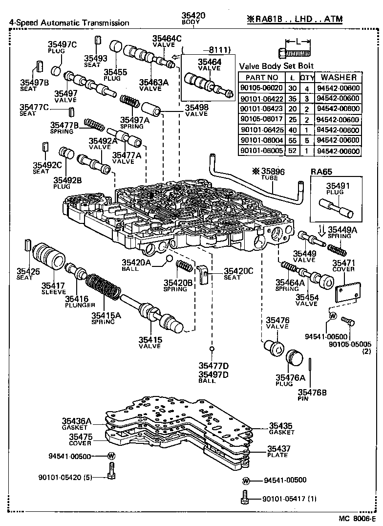 Figure MC8006E