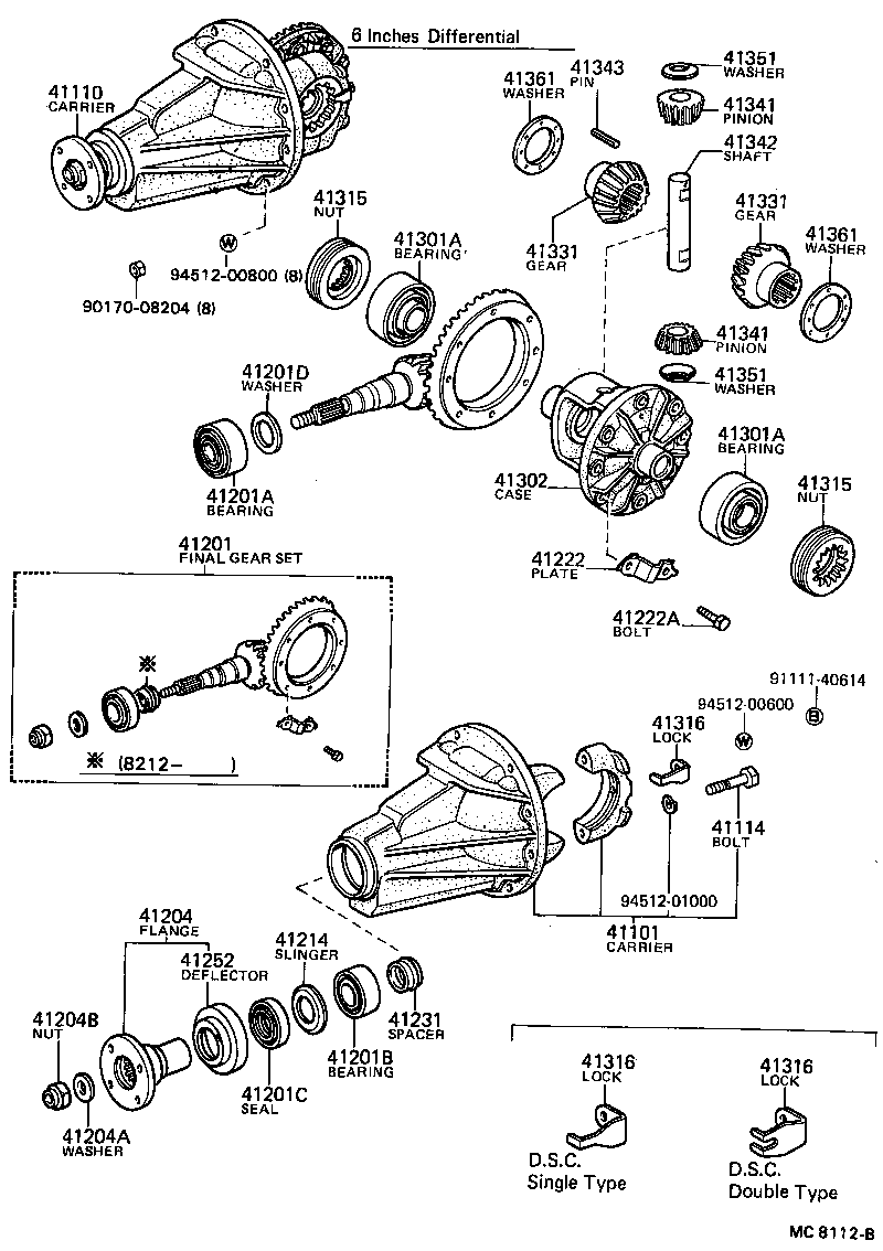 Figure MC8112B