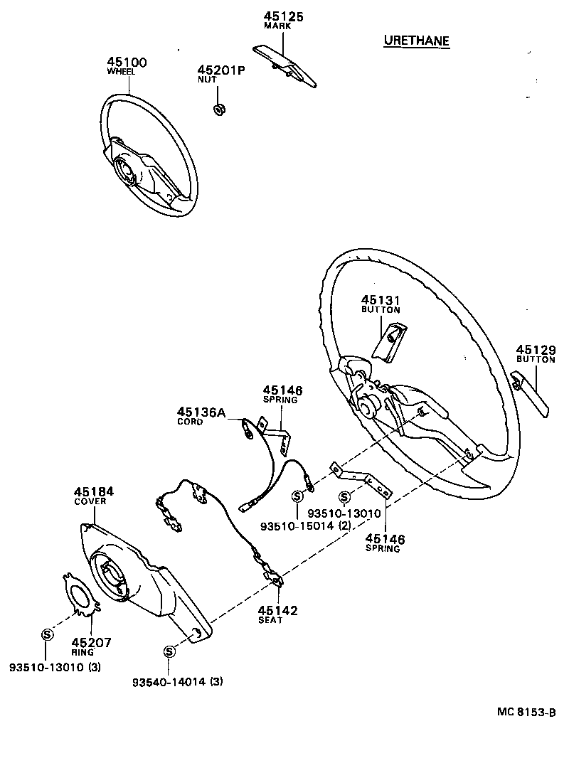 Figure MC8153B