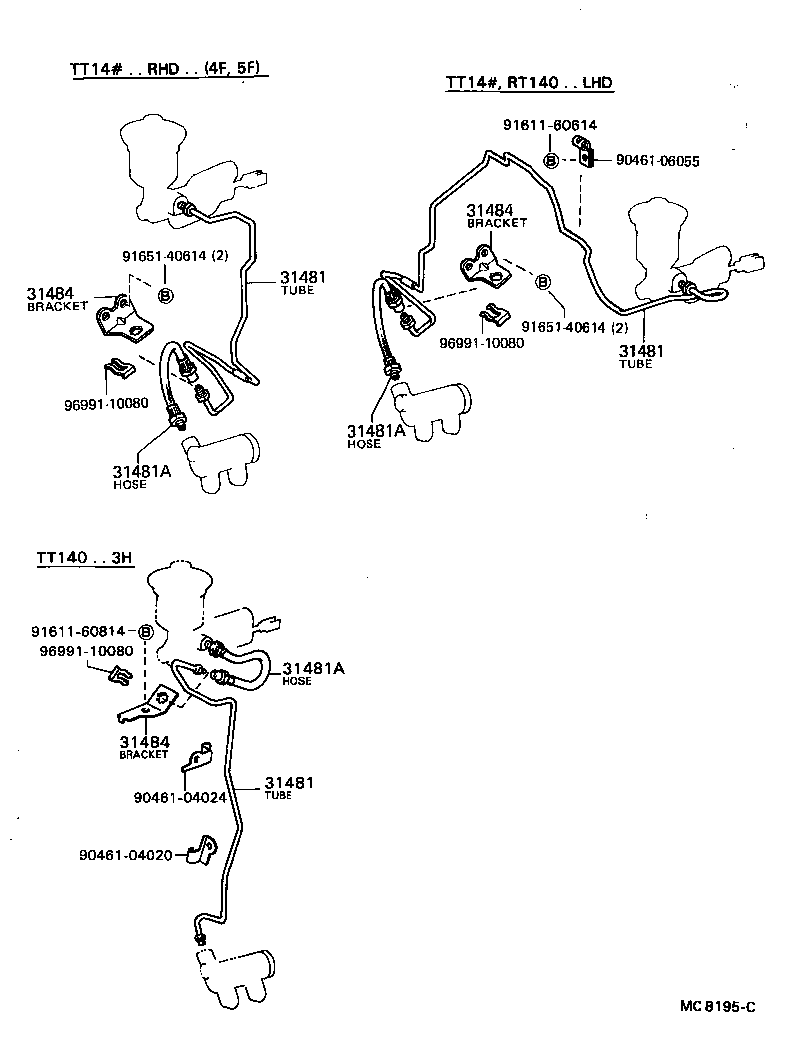 Figure MC8195C