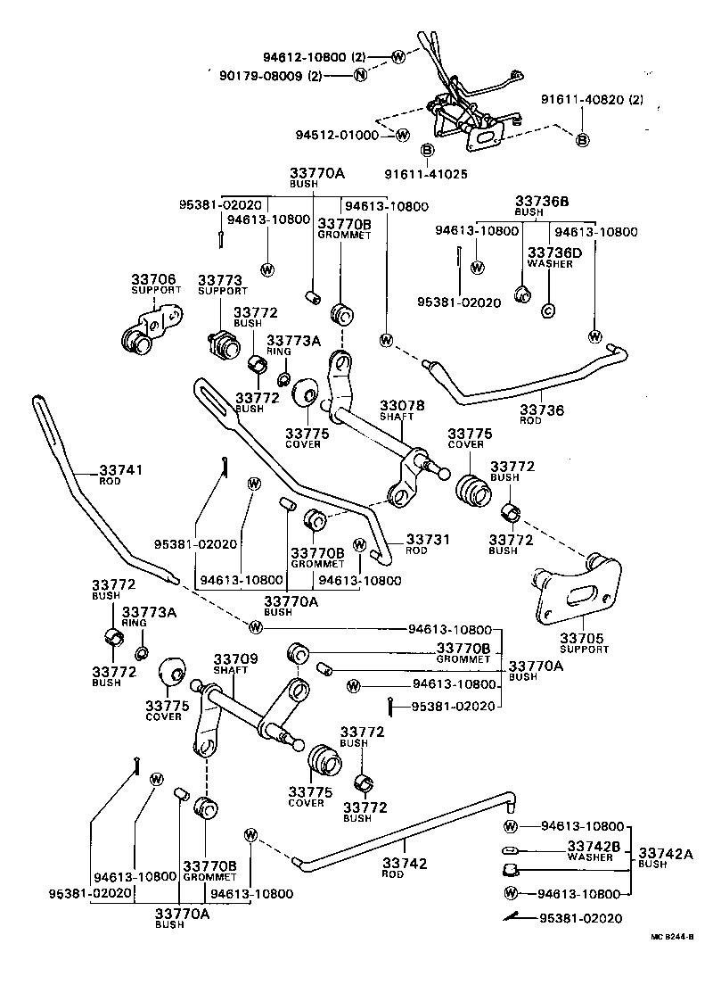 Figure MC8244B