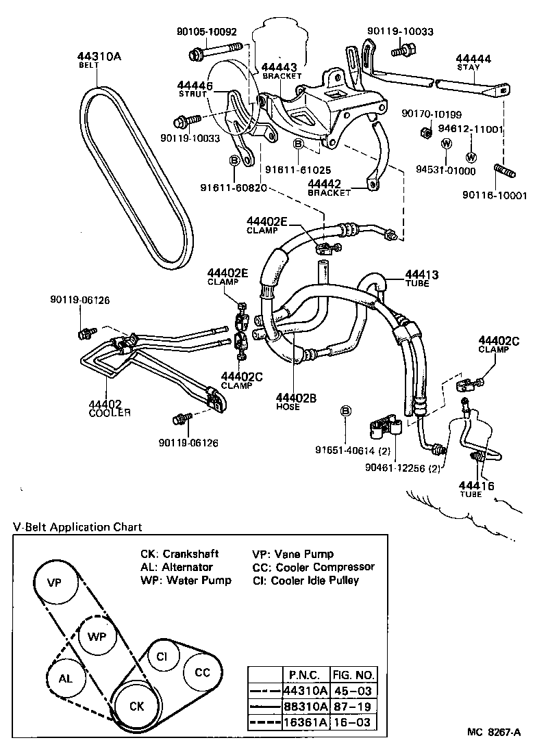Figure MC8267A