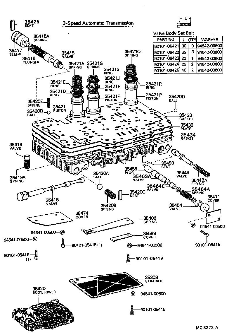 Figure MC8272A