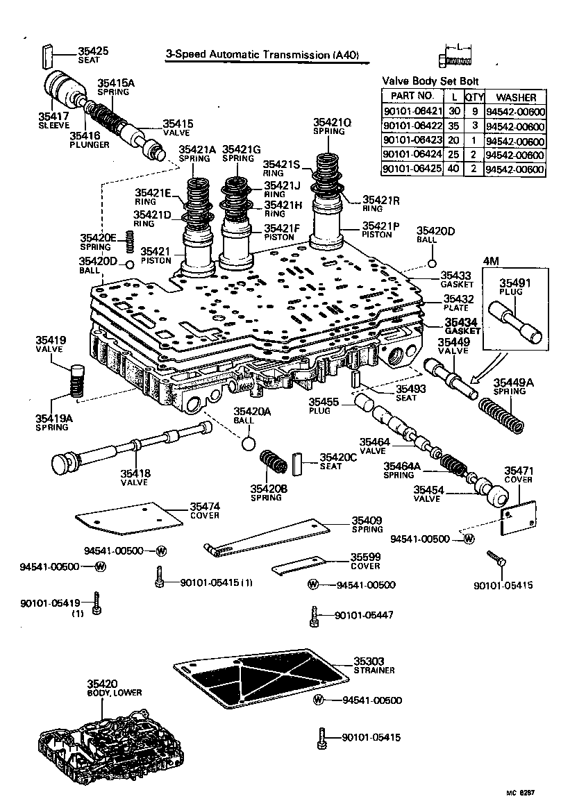 Figure MC8287