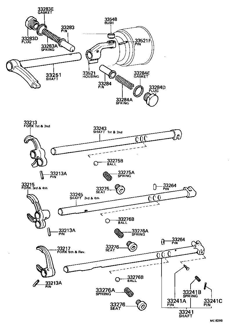 Figure MC8296