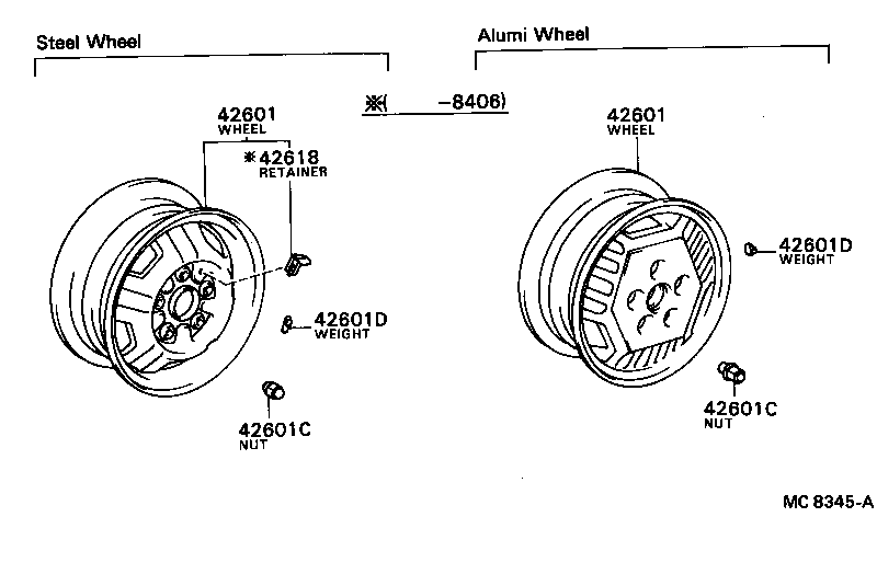 Figure MC8345A