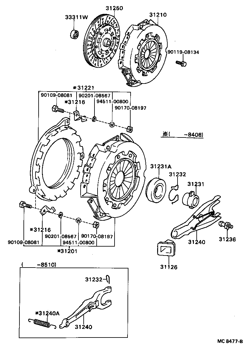 Figure MC8477B