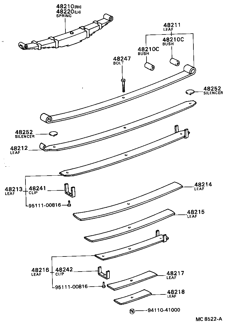 Figure MC8522A