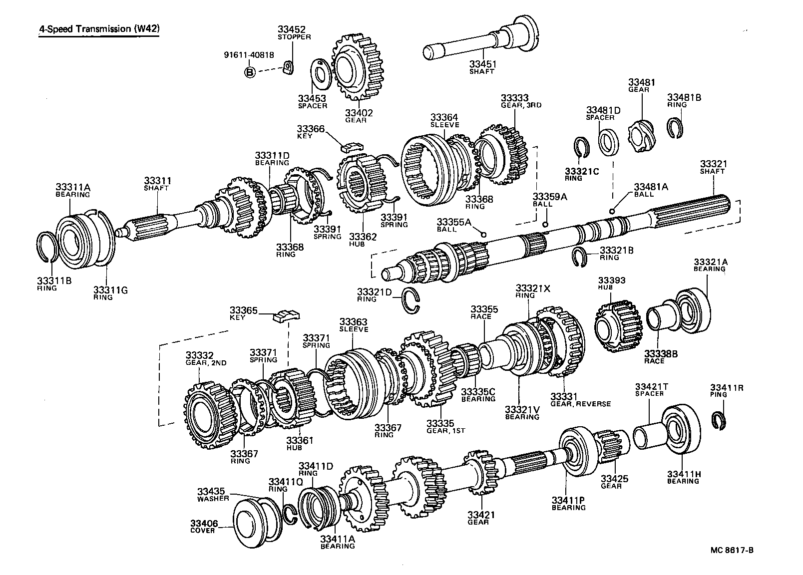 Figure MC8617B