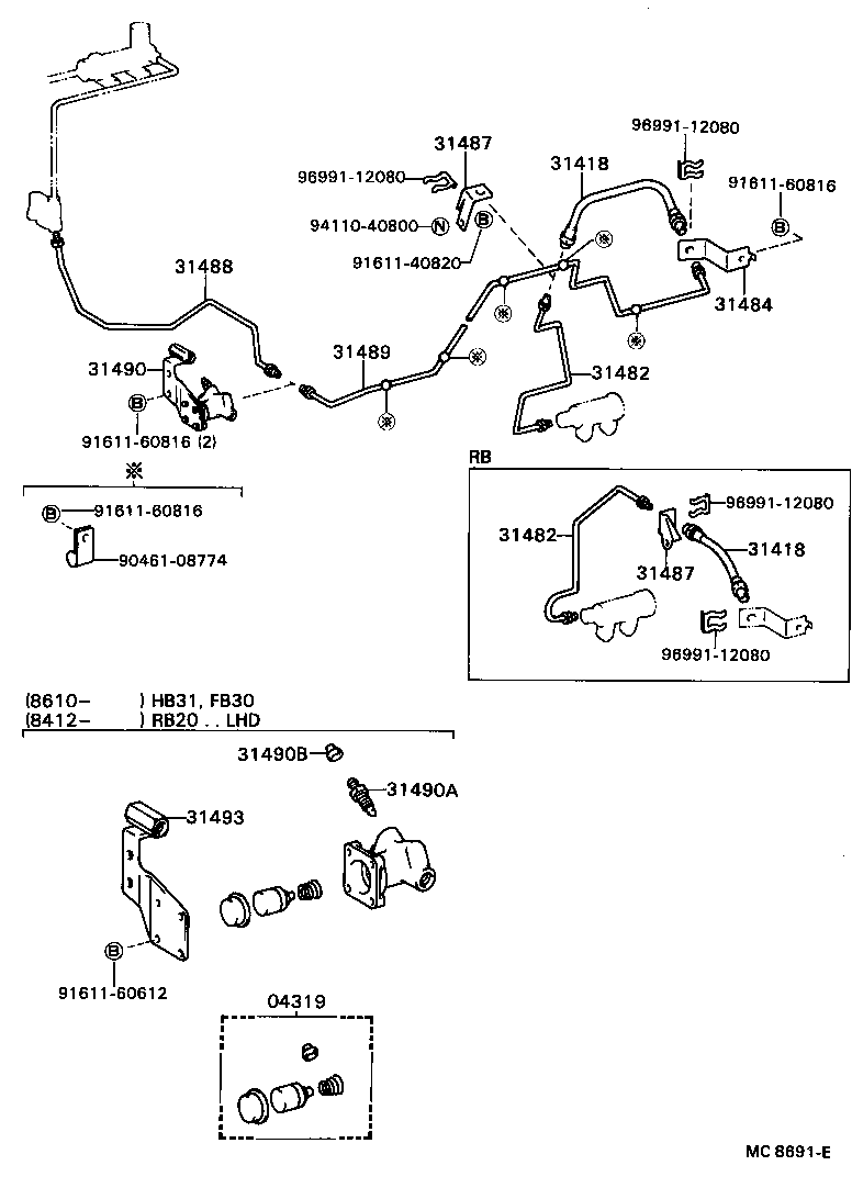 Figure MC8691E