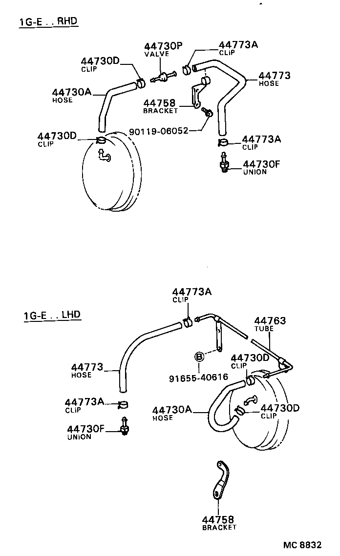 Figure MC8832