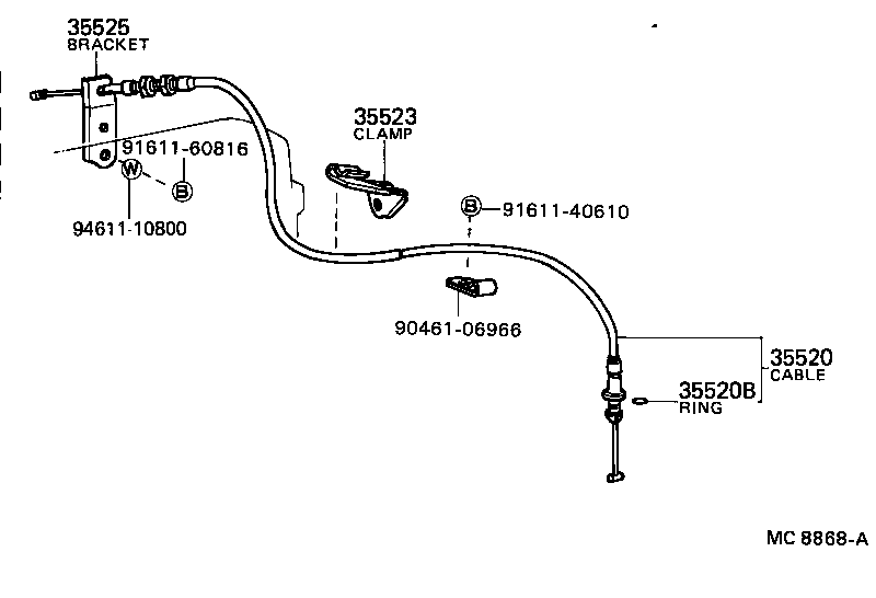 Figure MC8868A
