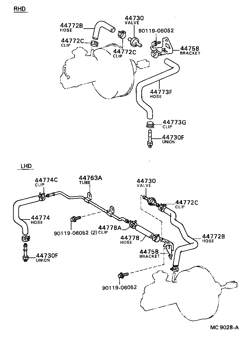 Figure MC9028A