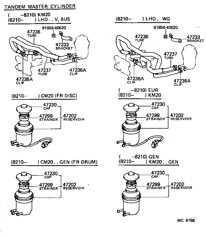 Figure MC9198