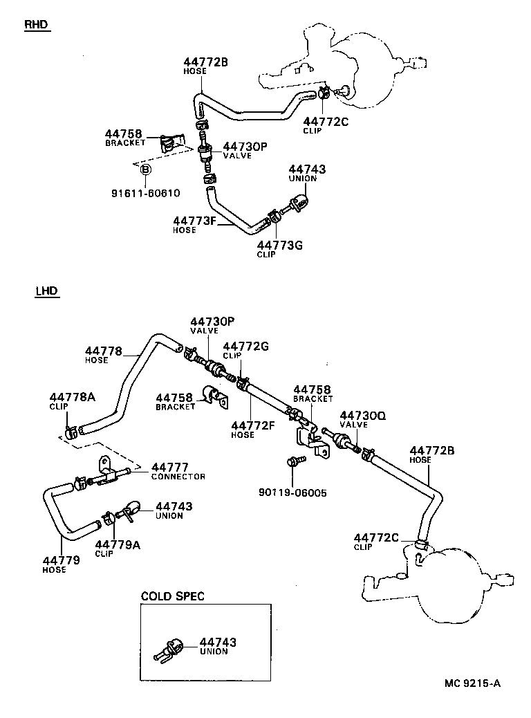 Figure MC9215A