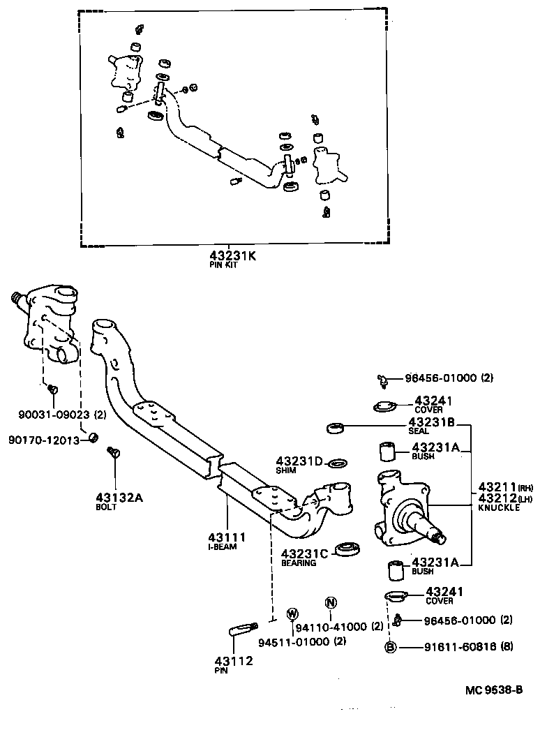 Figure MC9538B